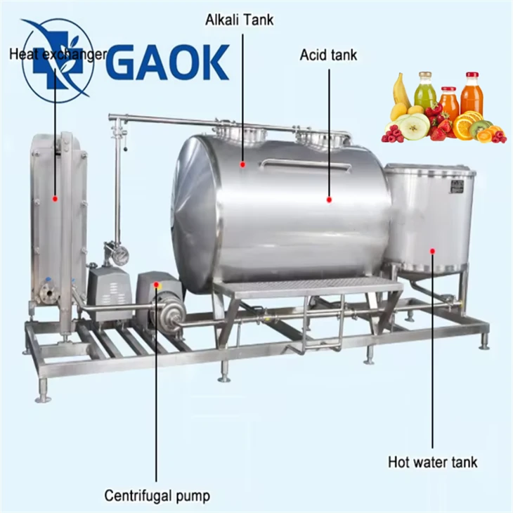 cip structure equipment cip structure equipment