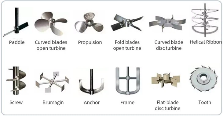 Continuous Sedimentation Tank