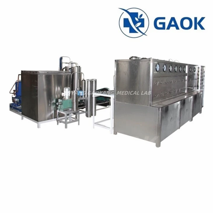Supercritical CO2
